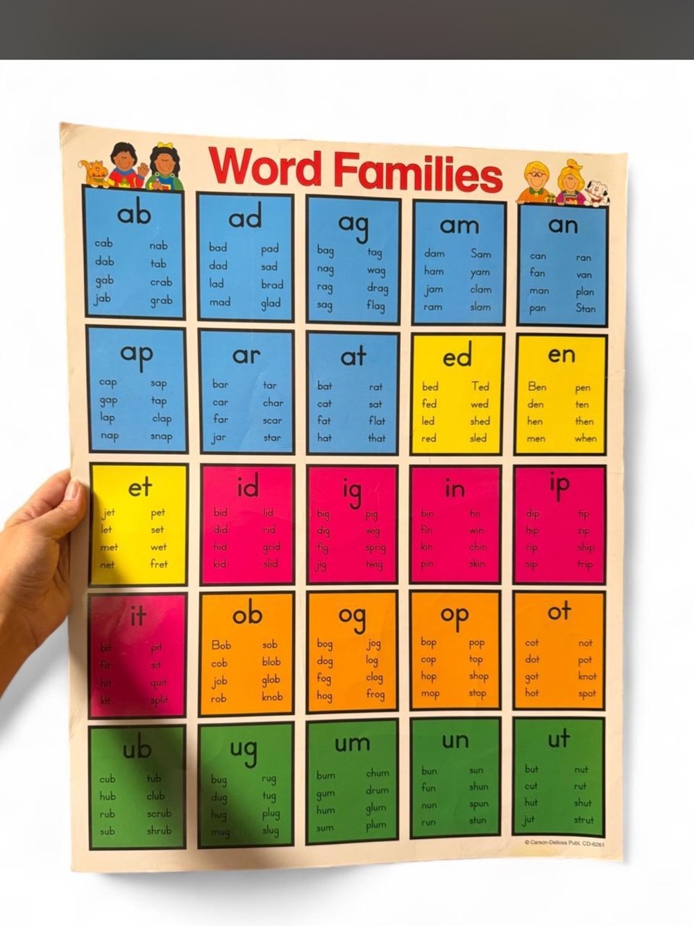 Word Families Educational Poster